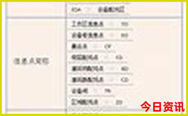 贵阳有什么好玩的地方旅游景点